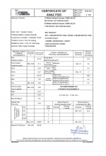 Белый цемент CEM I 52,5R Adana(Турция) в мешках 50кг